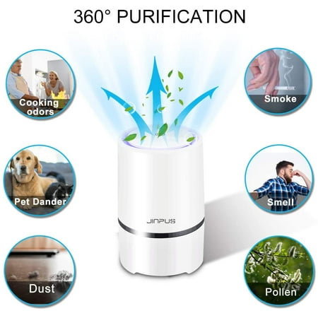 JINPUS Air Purifier Small Air Cleaner for Bedroom with HEPA Filter Powered by 4.9ft USB cable, No Adapter Upgraded Low Noise Home Air Purifiers GL-2103 JINPUS Air Purifier Small Air Cleaner for Bedroom with HEPA Filter Powered by 4.9ft USB cable, No Adapter Upgraded Low Noise Home Air Purifiers GL-2103